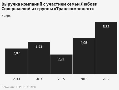 Compromat.Ru: 63406