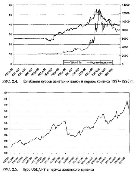 https://steps-to-trade.com/lien/img8.jpg