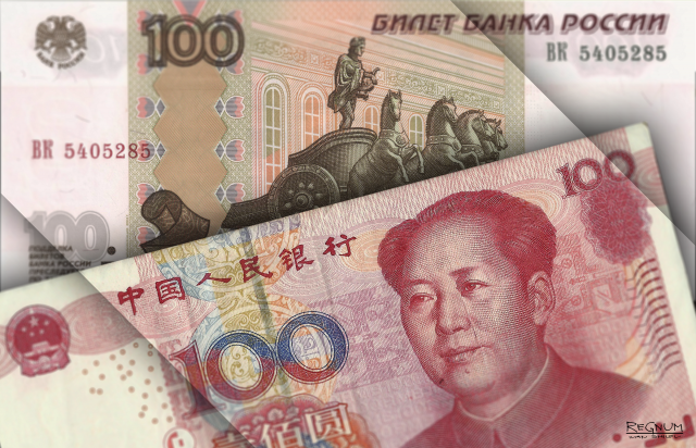 Юань. Рубль 